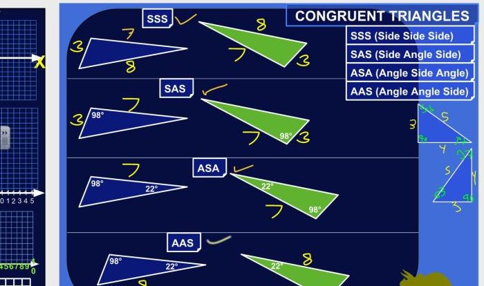 Geometry support unit 2 triangle congruence