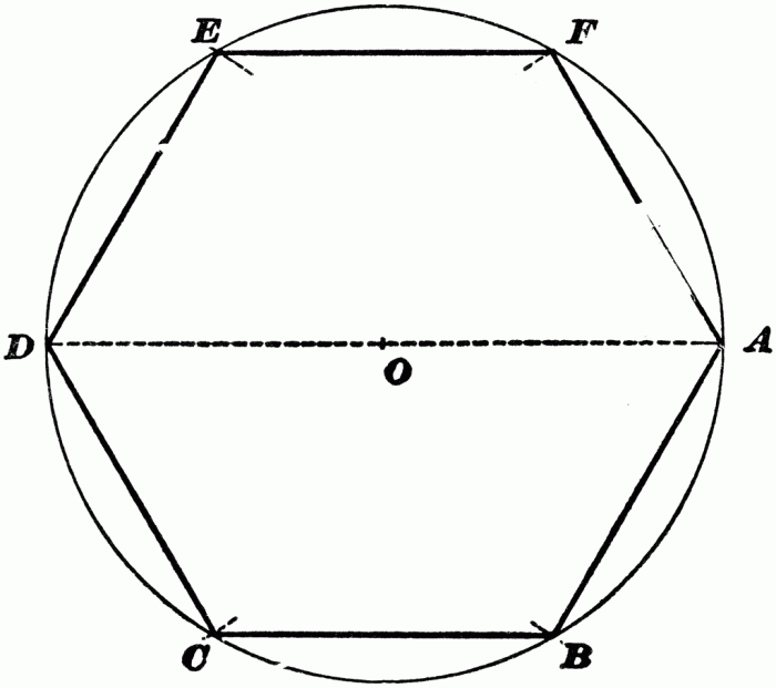 Mai wants to construct a regular hexagon