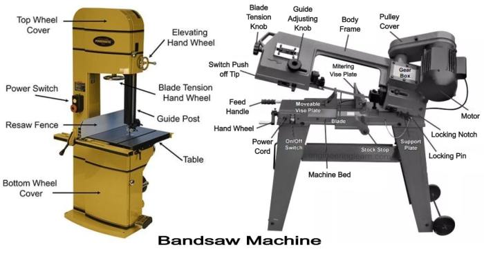 Sawmill mill bandsaw sheave