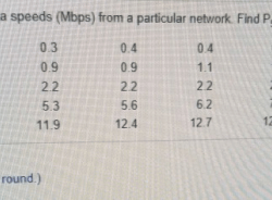 Data airport cell following phone use mbps particular speeds network find attachment percentile