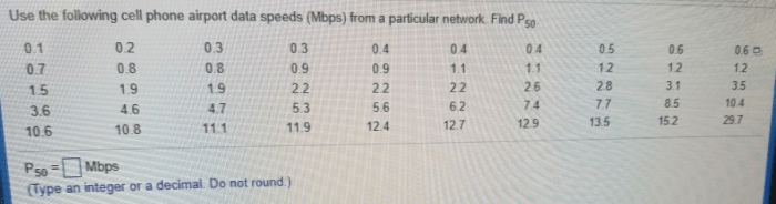 Data airport cell following phone use mbps particular speeds network find attachment percentile