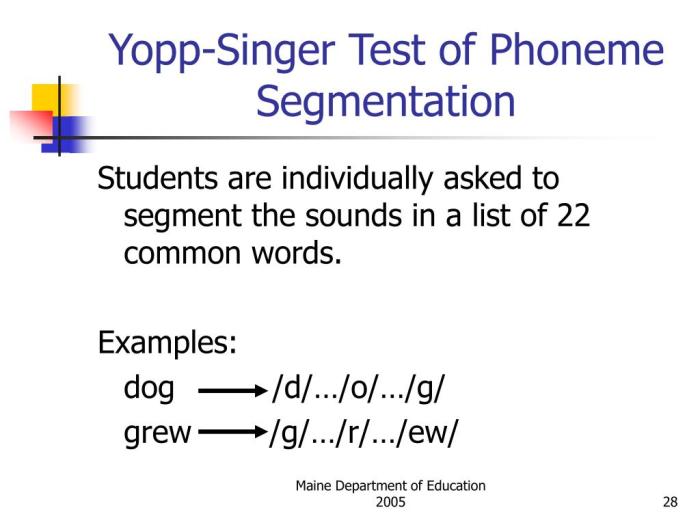 Yopp singer test of phoneme segmentation