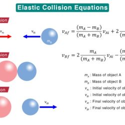 Collision prevention formula chapter ppt powerpoint presentation prepared alert act time