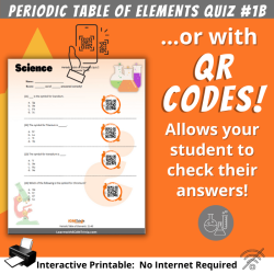 Periodic thoughtco