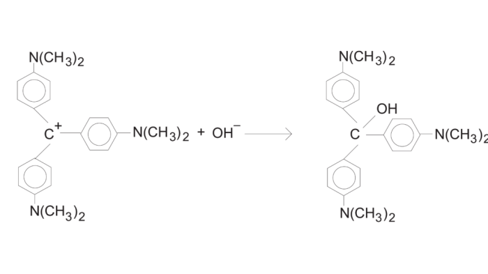 Rate law determination of the crystal violet reaction lab report