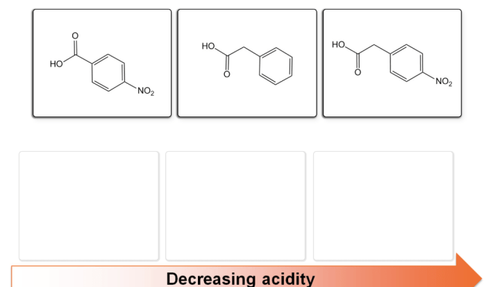 Rank the following in order of decreasing acidity