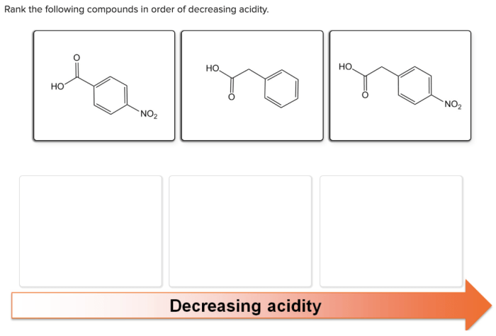 Rank the following in order of decreasing acidity