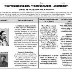 Progressive era muckrakers worksheet answer key